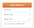 iAPPS Marketier Email Statistics Container