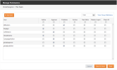 Manage Directory Permissions