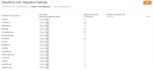 iAPPS Salesforce.com Integration Settings